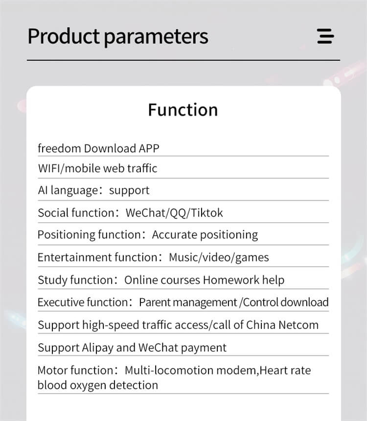 DW89 Versi Kamera 4G Kartu Sim Wifi Jam Tangan Pintar Sistem Pemosisian Global IP67 Tahan Air-Shenzhen Shengye Technology Co.,Ltd