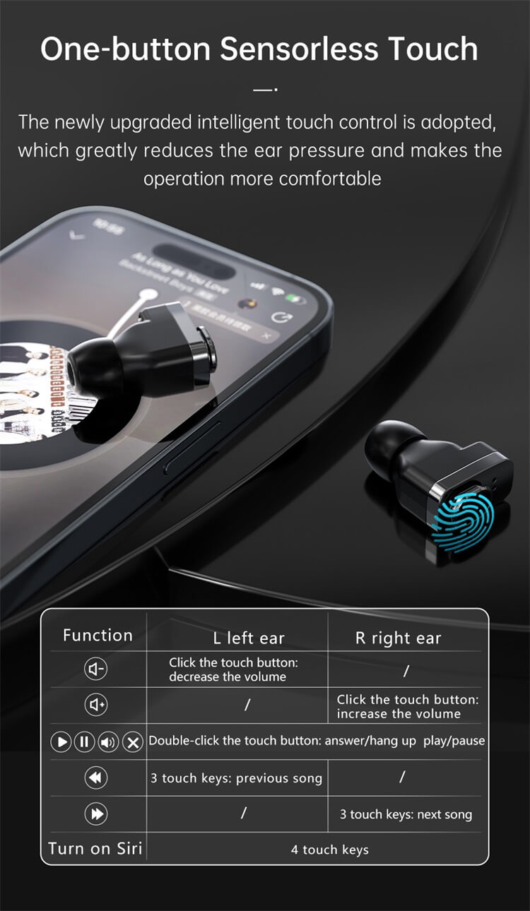 N22 Smart Watch ENC Noise Cancelling TWS Earphones NFC Function IP67 Waterproof-Shenzhen Shengye Technology Co.,Ltd