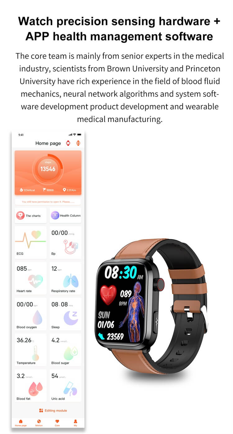 ET210 ECG Smart Watch Monitoraggio dell'acido lipidico urico Al Diagnosi medica Allenamento respiratorio-Shenzhen Shengye Technology Co., Ltd