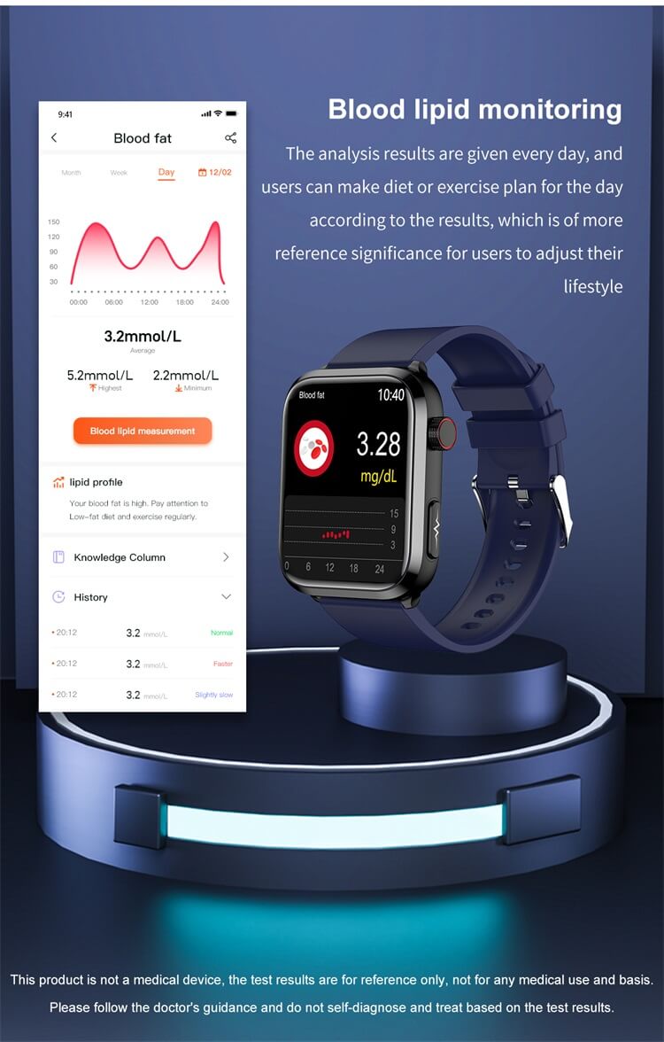 ET210 ECG Smart Watch Lipide Uric Acid Monitoring Al medische diagnose Ademhalingstraining-Shenzhen Shengye Technology Co., Ltd