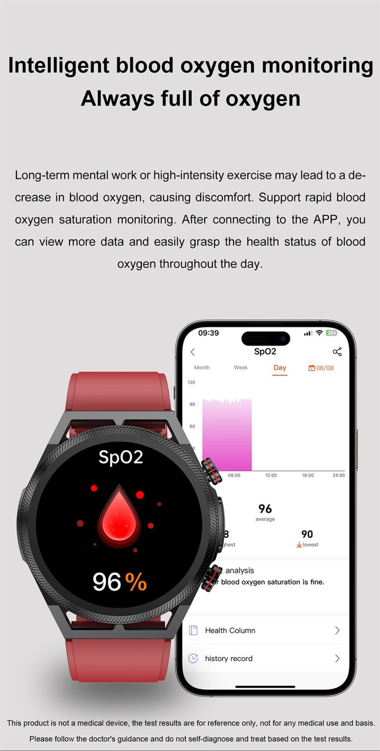 ET310 สมาร์ทวอทช์ ECG ฟังก์ชั่น การวัดอุณหภูมิกรดยูริกของไขมัน การตรวจสอบอุณหภูมิ-Shenzhen Shengye Technology Co.,Ltd