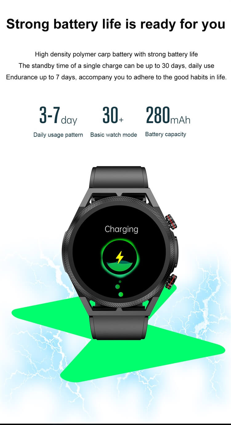 ET310 Smartwatch ECG function Lipid Uric Acid Measurement Temperature monitoring-Shenzhen Shengye Technology Co.,Ltd