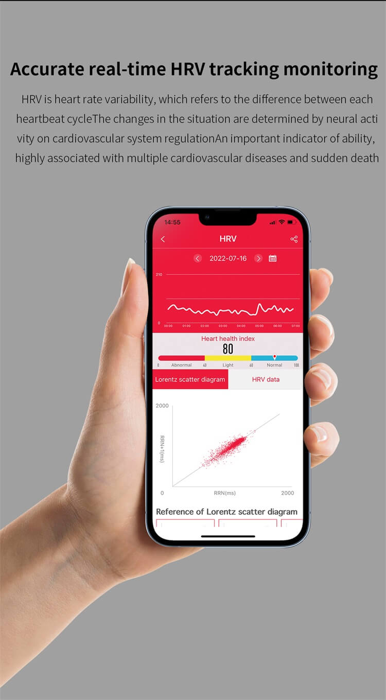 Inteligentny zegarek ET440 Test EKG Monitorowanie poziomu glukozy we krwi Funkcja spełniona IP67 Wodoodporność-Shenzhen Shengye Technology Co., Ltd