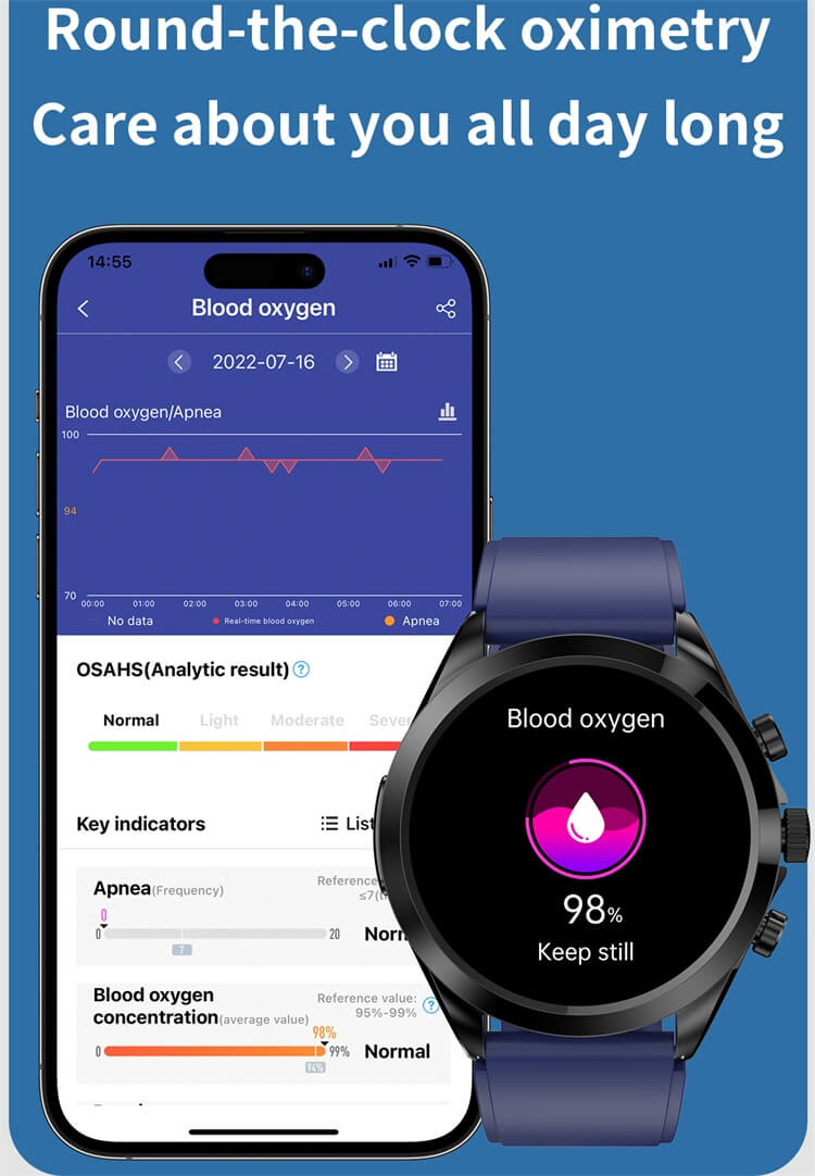 Reloj inteligente ET440 Prueba de ECG Monitoreo de glucosa en sangre Función cumplida IP67 Resistente al agua-Shenzhen Shengye Technology Co.,Ltd