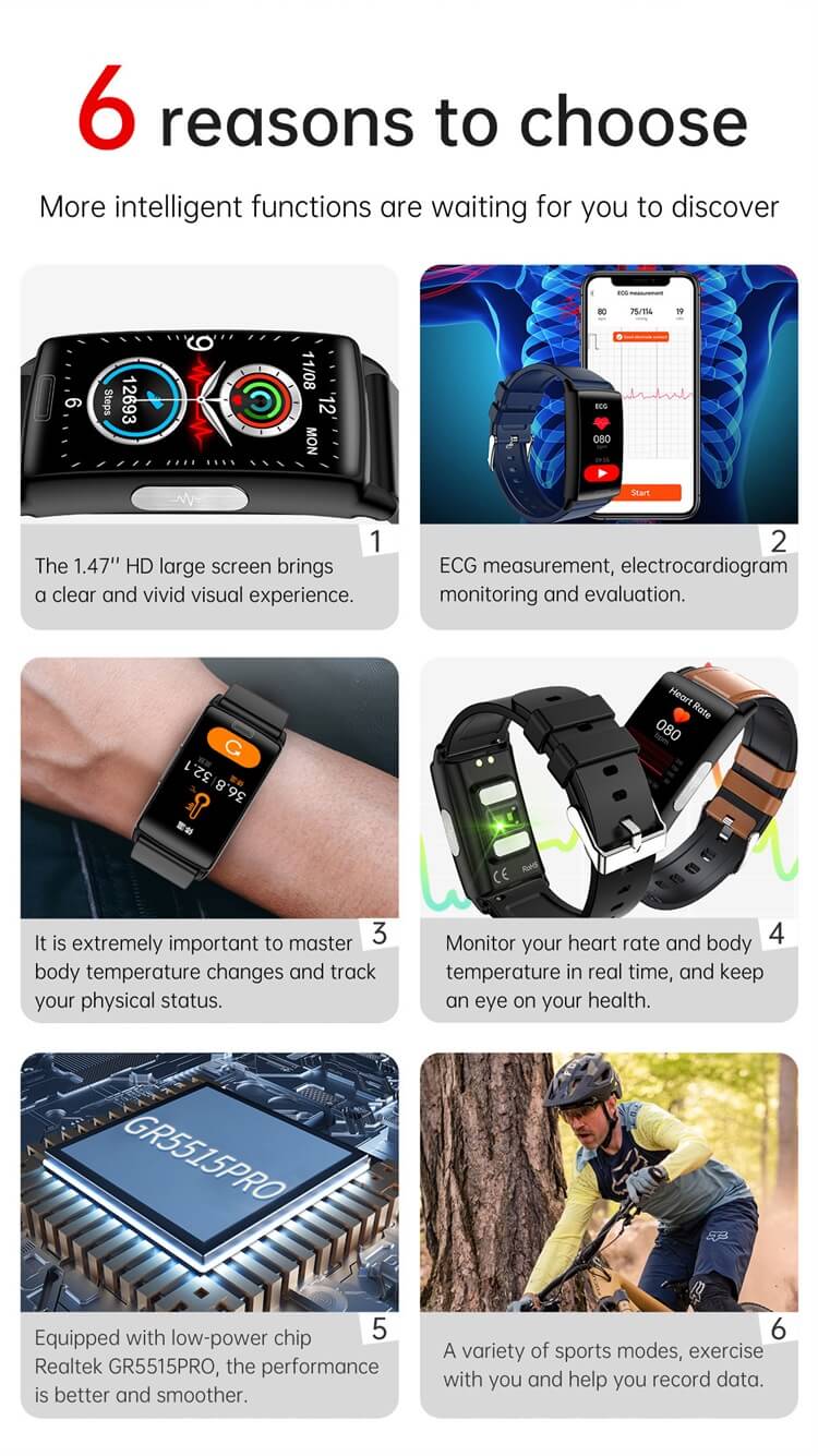 E610 Sağlık Smartwatch Kan Şekeri İzleme EKG Testi HRV Değişkenliği-Shenzhen Shengye Technology Co.,Ltd