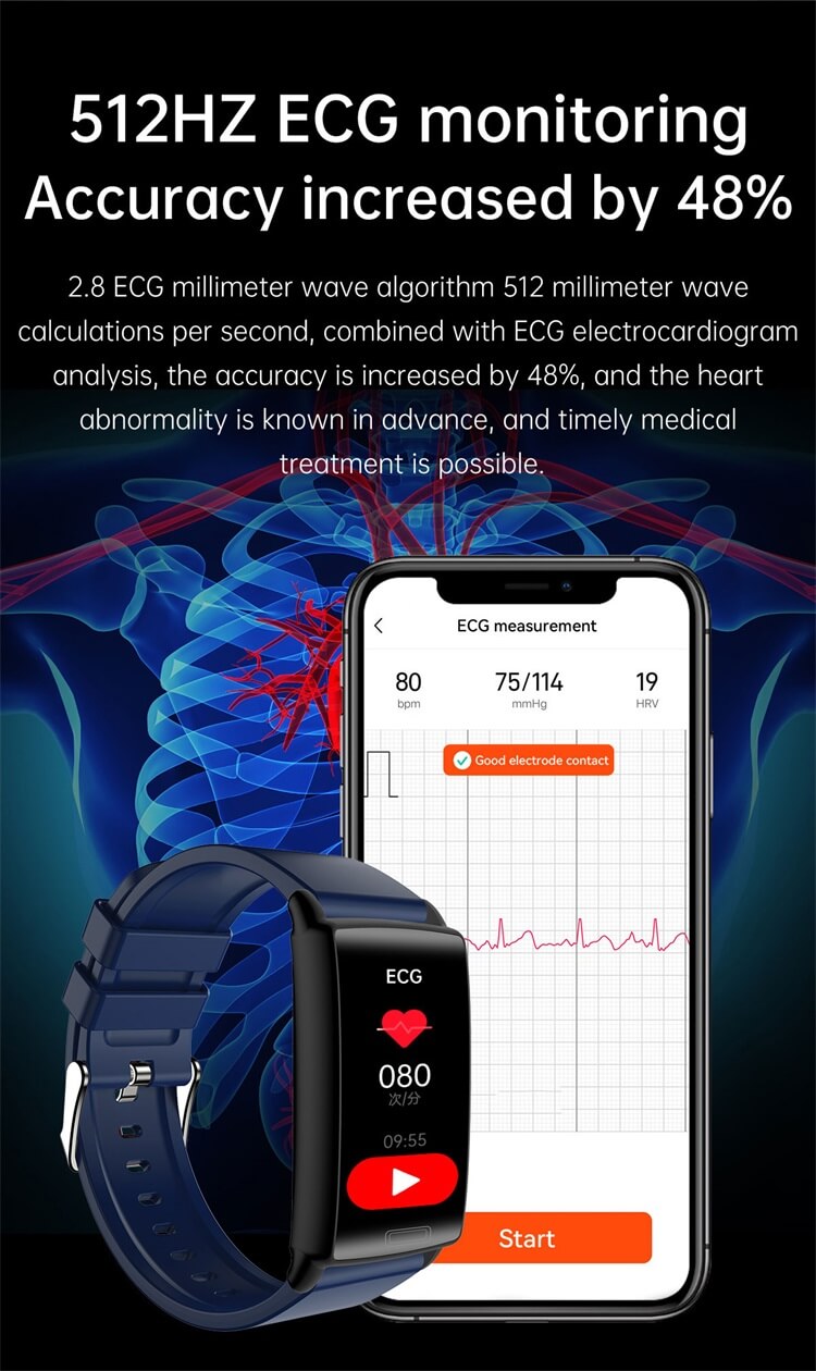 E610 Health Smartwatch Blood Glucose Monitoring ECG Test HRV Variability-Shenzhen Shengye Technology Co.,Ltd