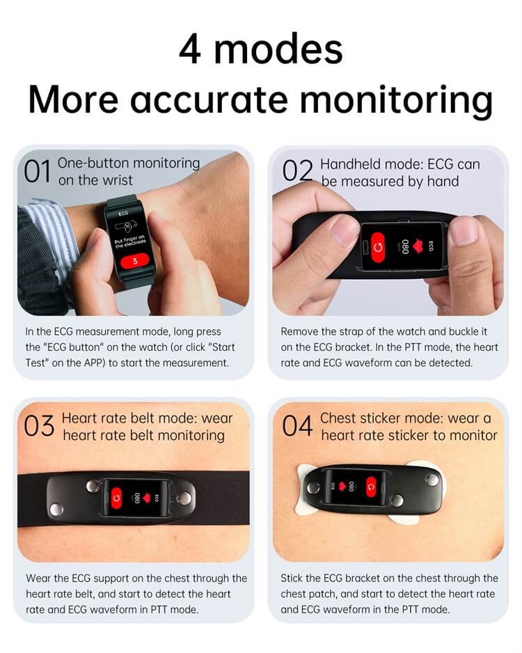 E610 Health Smartwatch Blood Glucose Monitoring ECG Test HRV Variability-Shenzhen Shengye Technology Co.,Ltd