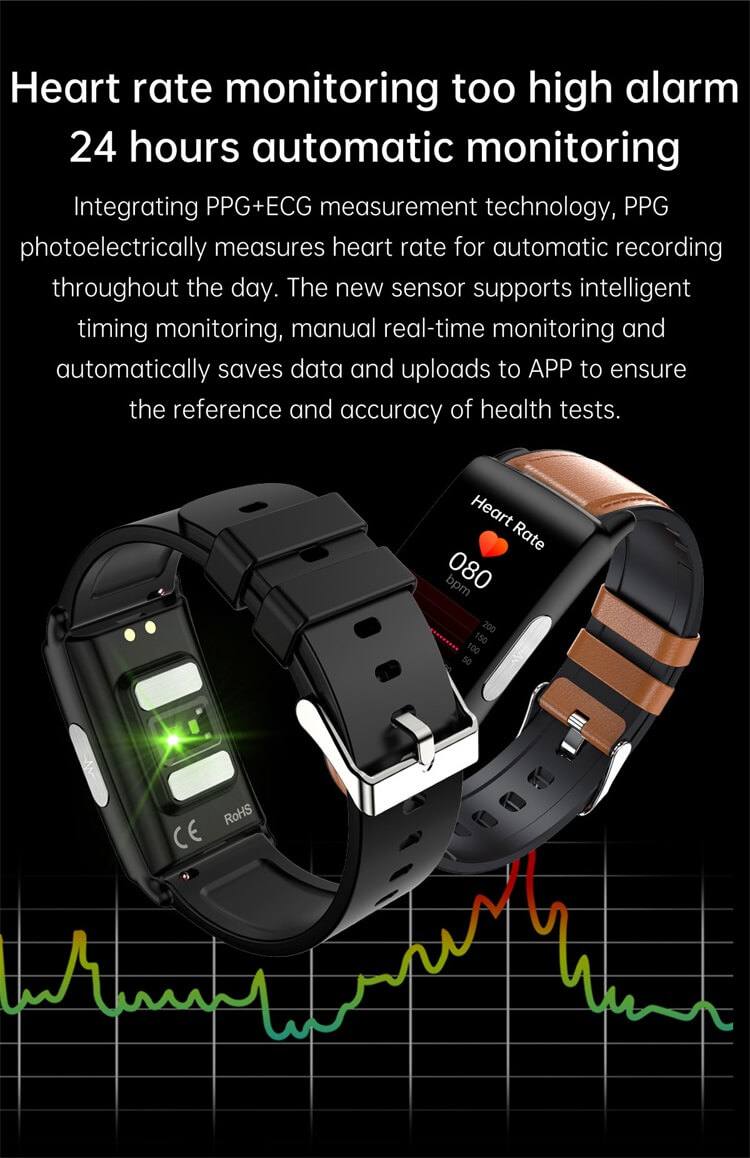 E610 Sağlık Smartwatch Kan Şekeri İzleme EKG Testi HRV Değişkenliği-Shenzhen Shengye Technology Co.,Ltd