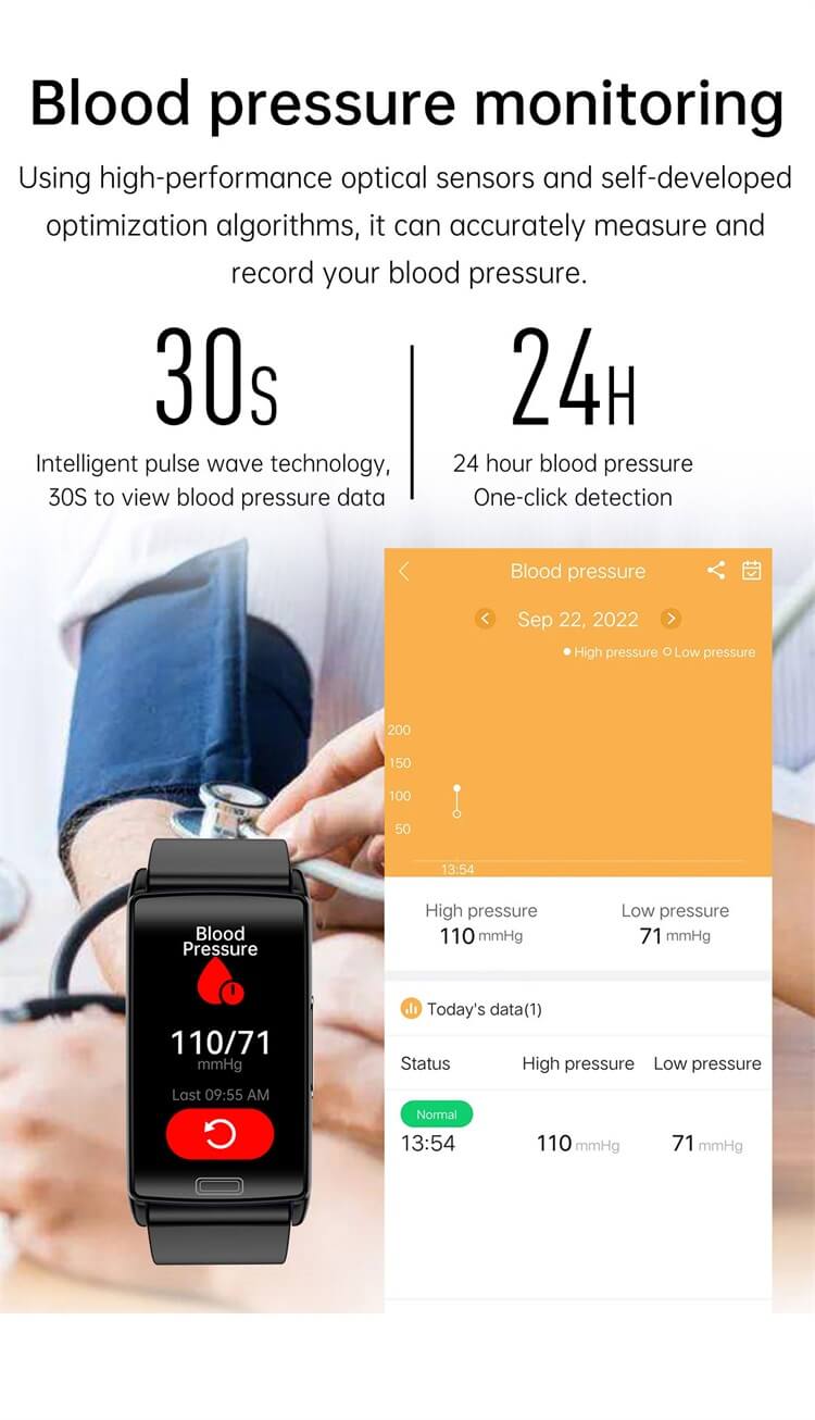 E610 Health Smartwatch Monitoreo de glucosa en sangre Prueba de ECG Variabilidad HRV-Shenzhen Shengye Technology Co., Ltd