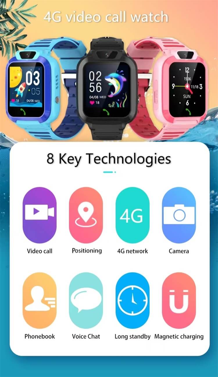 W11 Kids Smart Watch 4G Sim Card HD Video Call LBS+WIFI Positioning-Shenzhen Shengye Technology Co.,Ltd