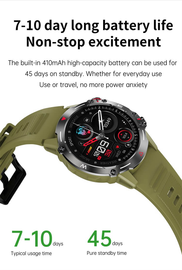 HK87 AMOLED Smartwatch AI Spraakassistent NFC Toegangscontrole Gezondheidsmeting-Shenzhen Shengye Technology Co.,Ltd