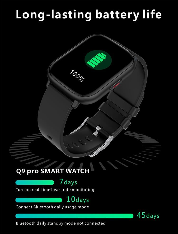 Q9 PRO GT2 スマートウォッチ 2.5D 曲面ガラス体温検出 IP68 防水-Shenzhen Shengye Technology Co.,Ltd