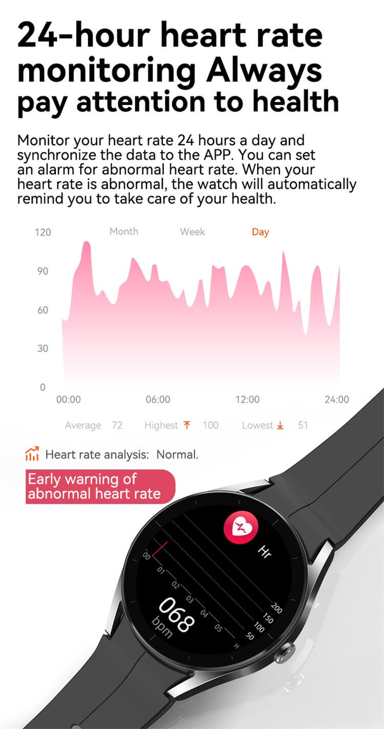 KS05 Smartwatch AI Voice Assistant ECG Test Blood Glucose Monitoring-Shenzhen Shengye Technology Co.,Ltd