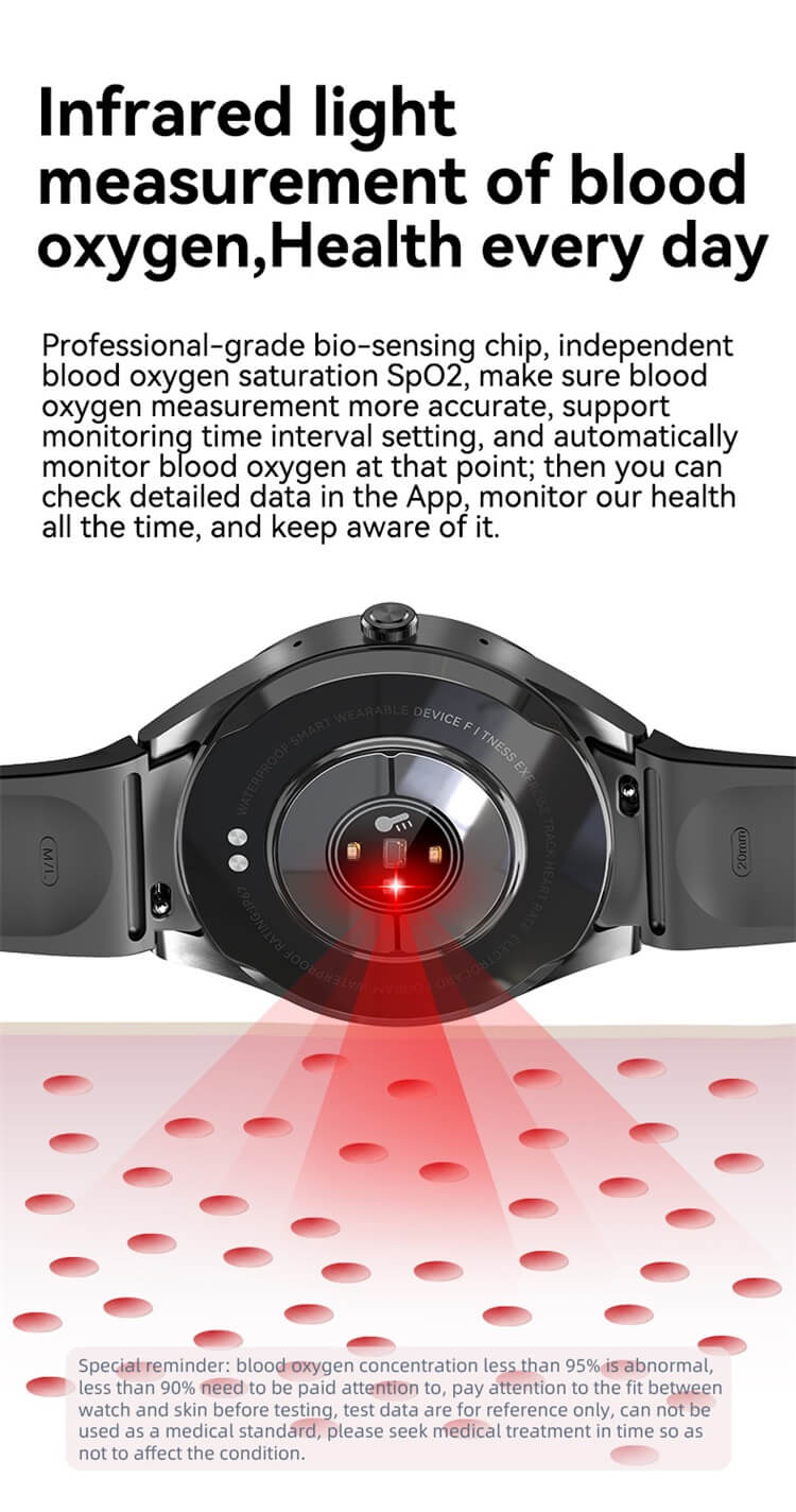 KS05 Smartwatch AI Asistente de voz Prueba de ECG Monitoreo de glucosa en sangre-Shenzhen Shengye Technology Co., Ltd