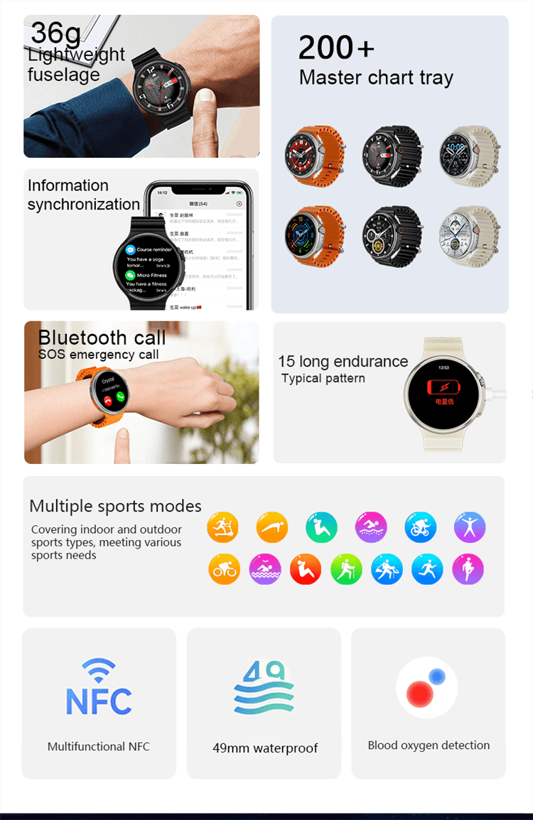 V3 Ultra Max Smartwatch Long Endurance Kontrola dostępu NFC Płatność offline-Shenzhen Shengye Technology Co., Ltd