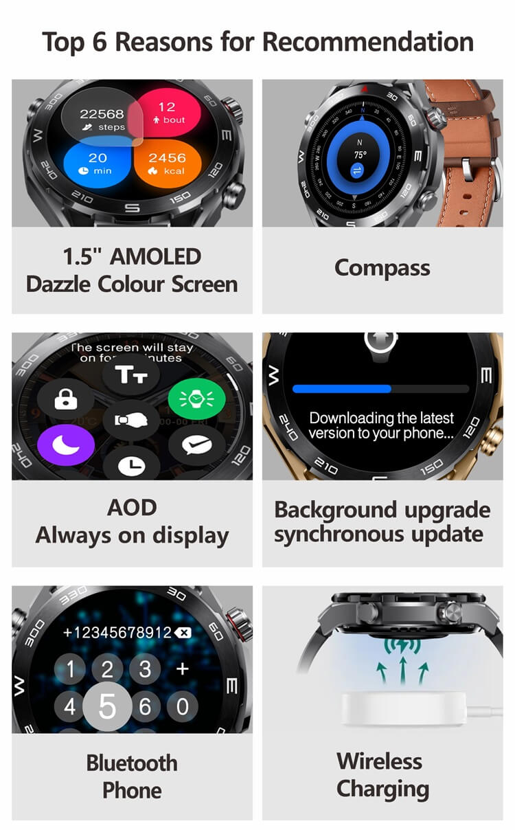 HK5 Hero AMOLED Smartwatch Wzór kompasu Płatność Alipay Kontrola dostępu NFC-Shenzhen Shengye Technology Co., Ltd