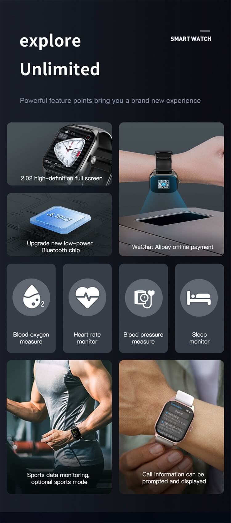 LX306 Smartwatch Single Core Dual Mode NFC Access Control True Rate Measurement-Shenzhen Shengye Technology Co.,Ltd