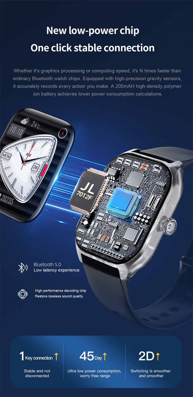 LX306 Smartwatch Single Core Dual Mode NFC Contrôle d'accès Mesure du taux réel-Shenzhen Shengye Technology Co., Ltd