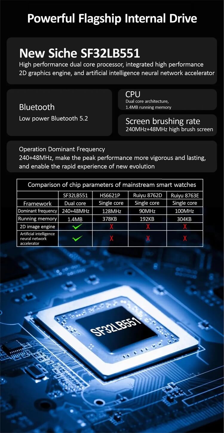 VA9 Pro AMOLED สมาร์ทวอทช์ การตรวจสอบสุขภาพ คำแนะนำกีฬา ChatGPT NFC Compass-Shenzhen Shengye Technology Co.,Ltd