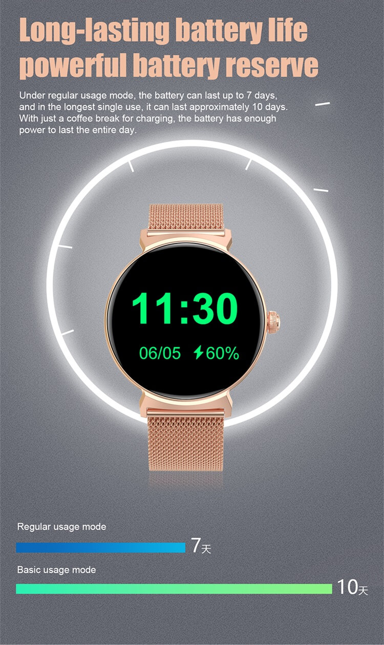 DT4 Yeni AMOLED Ekran Kadın Smartwatch Gerçek Zamanlı Kalp Hızı Adet döngüsü hatırlatma IP68 Su Geçirmez-Shenzhen Shengye Technology Co.,Ltd