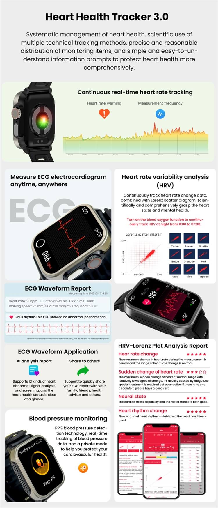 VEE Smartwatch ECG HRV MET Bluetooth Call Voice Assistant-Shenzhen Shengye Technology Co.,Ltd