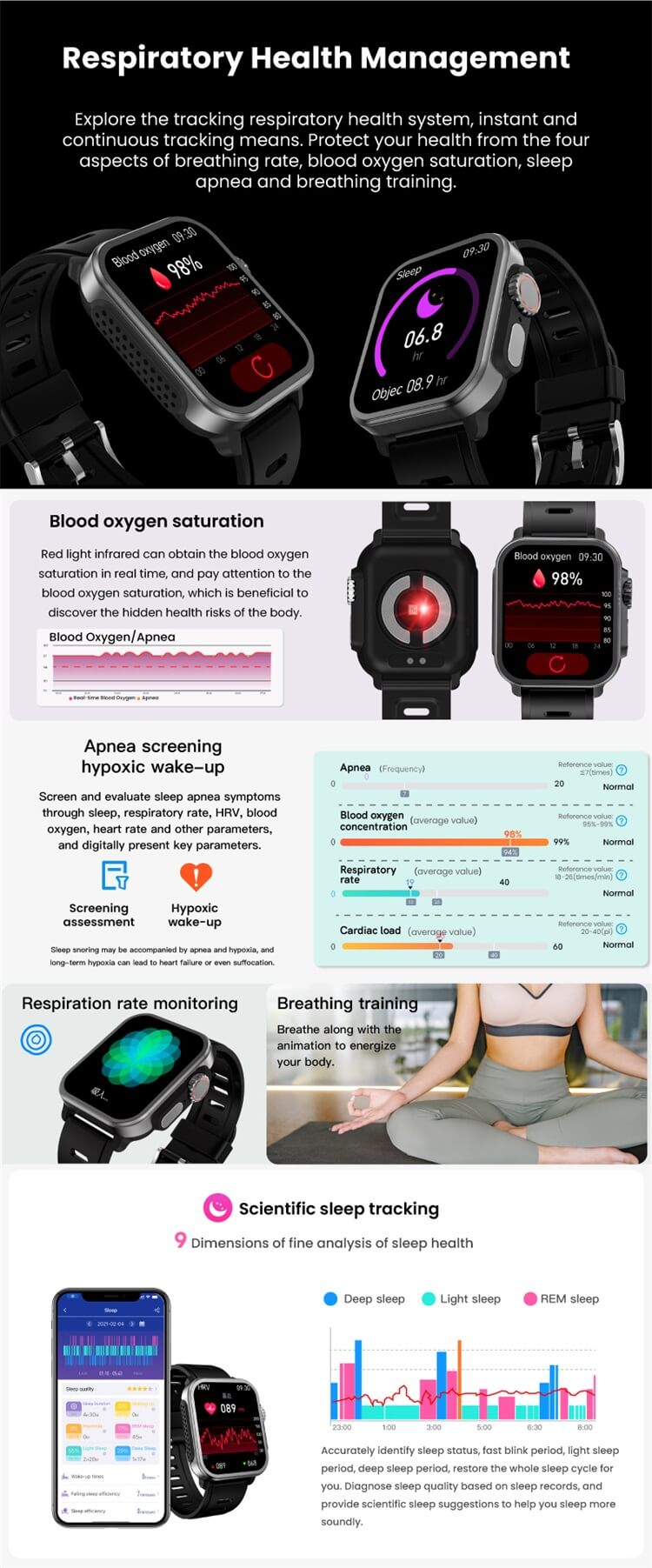 VEE Smartwatch ECG HRV MET Bluetooth Gọi trợ lý giọng nói-Shenzhen Shengye Technology Co.,Ltd