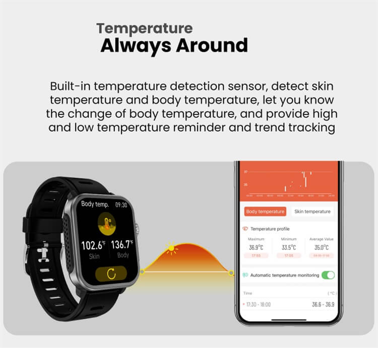 VEE Smartwatch EKG HRV MET Bluetooth Call Voice Assistant-Shenzhen Shengye Technology Co., Ltd.