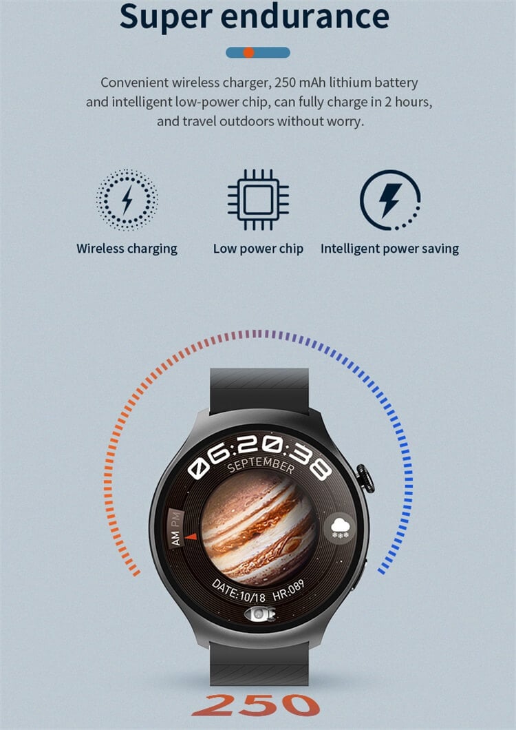 HW6 Mini AMOLED Smartwatch With Three Straps Convenient Payment Built In ChatGPT Voice Assistant-Shenzhen Shengye Technology Co.,Ltd
