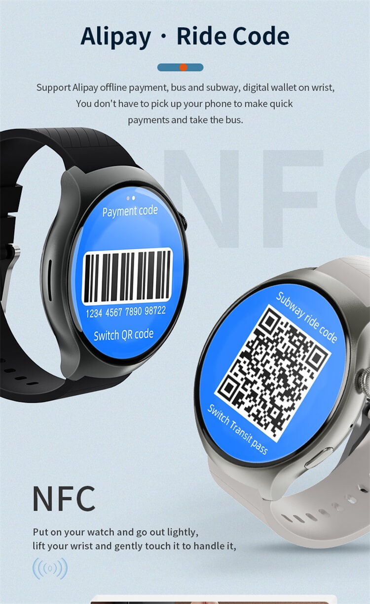 HW6 Mini AMOLED smartwatch met drie banden Handige betaling Ingebouwde chatGPT Voice Assistant-Shenzhen Shengye Technology Co.,Ltd