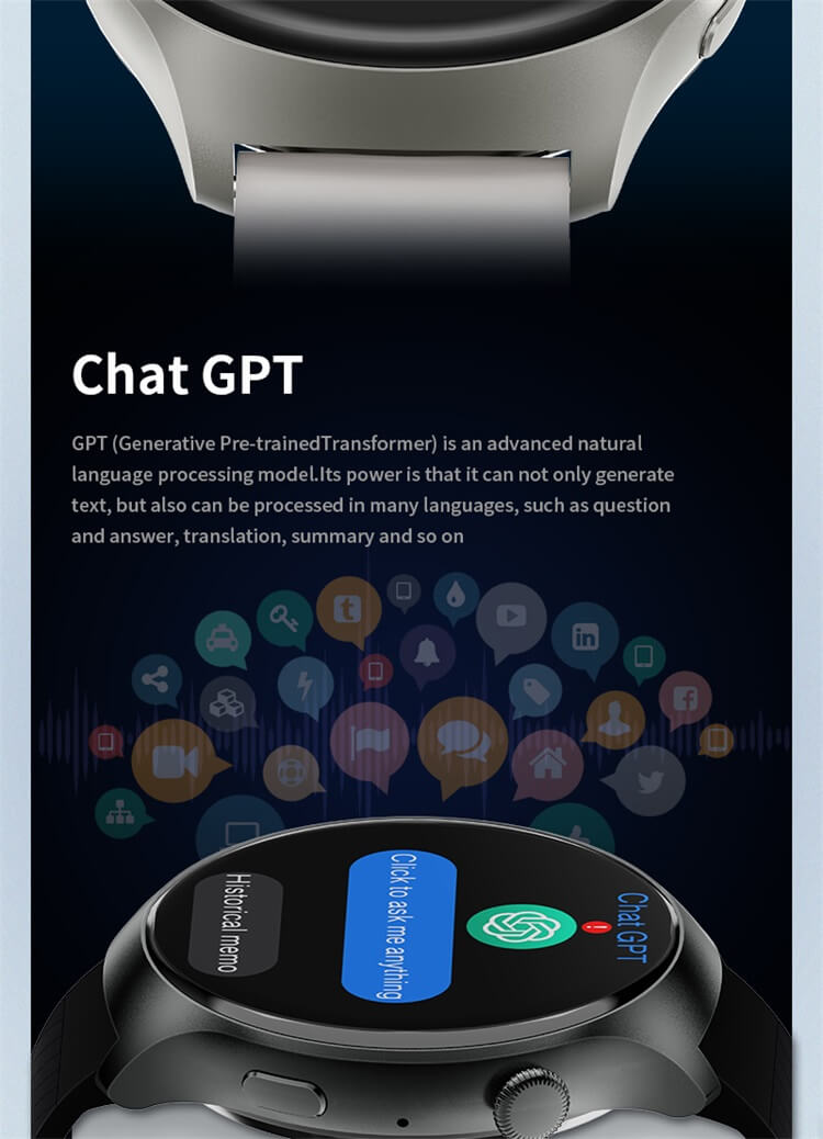 HW6 Mini AMOLED Smartwatch With Three Straps Convenient Payment Built In ChatGPT Voice Assistant-Shenzhen Shengye Technology Co.,Ltd