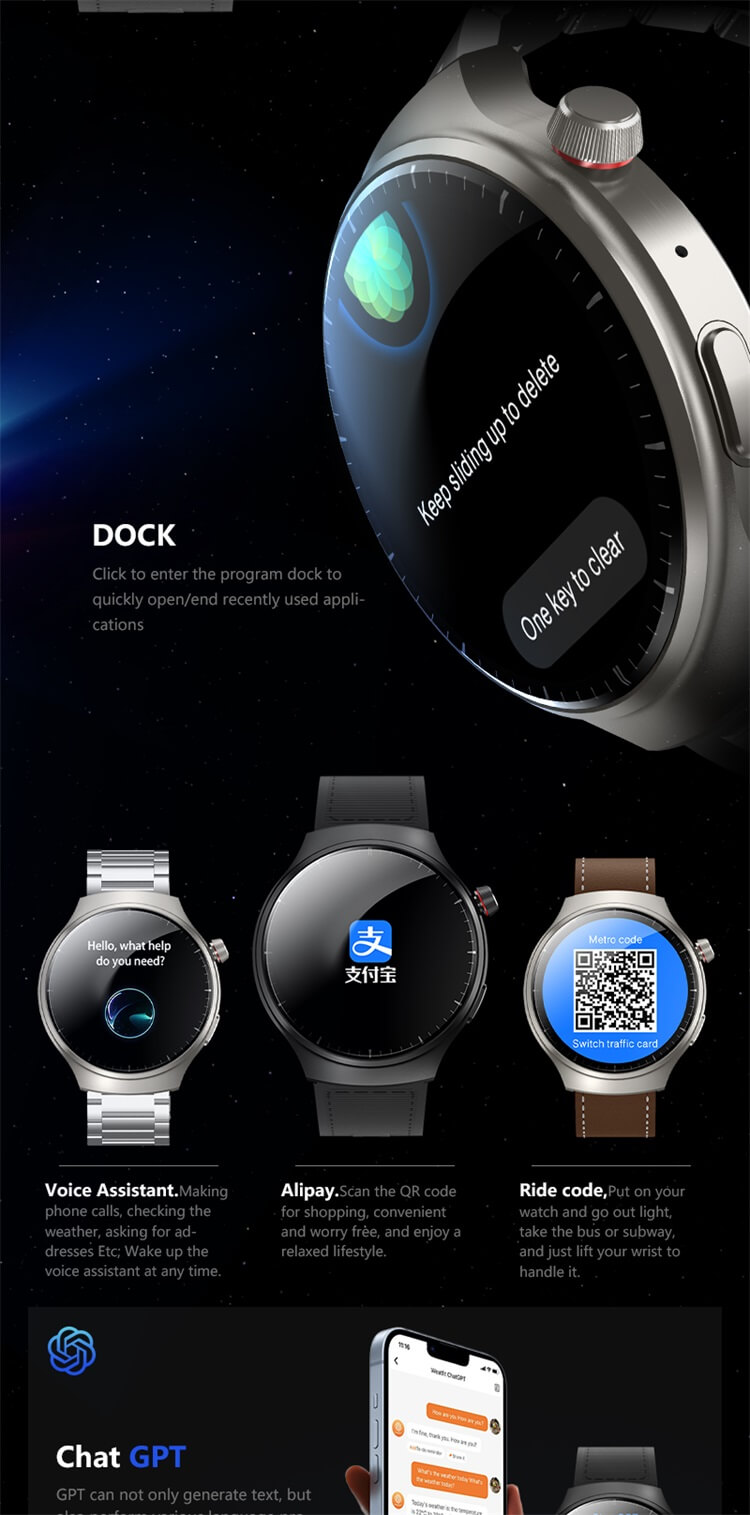 HW6 Max AMOLED Smartwatch ChatGPT Code d'embarquement Alipay Baidu Navigation-Shenzhen Shengye Technology Co., Ltd