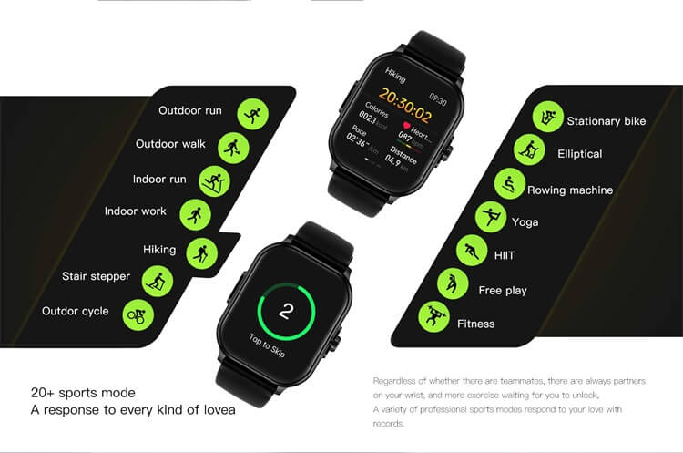 E02 Smartwatch ECG Measurement Blood Glucose 280mAh Battery Capacity-Shenzhen Shengye Technology Co.,Ltd