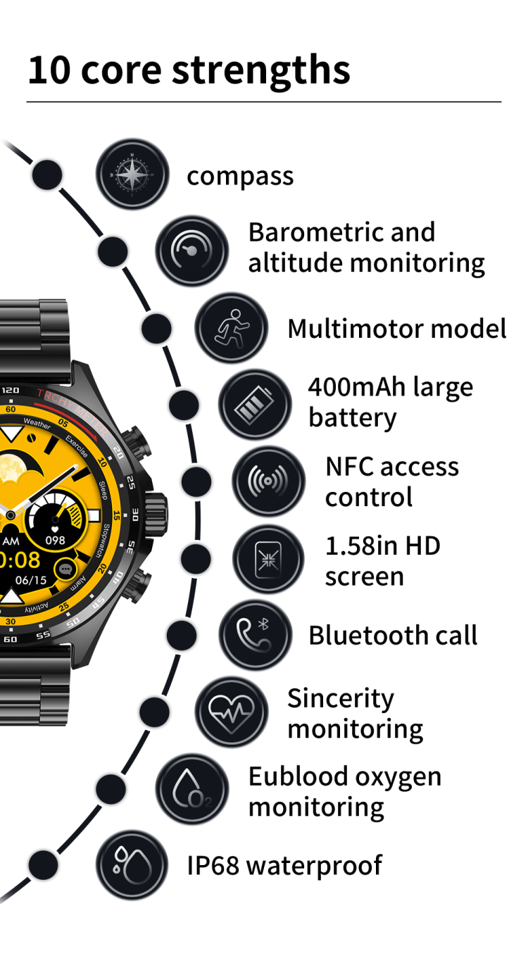 SK27 Smartwatch Paiement hors ligne Boussole en temps réel Oxymétrie à taux réel-Shenzhen Shengye Technology Co., Ltd