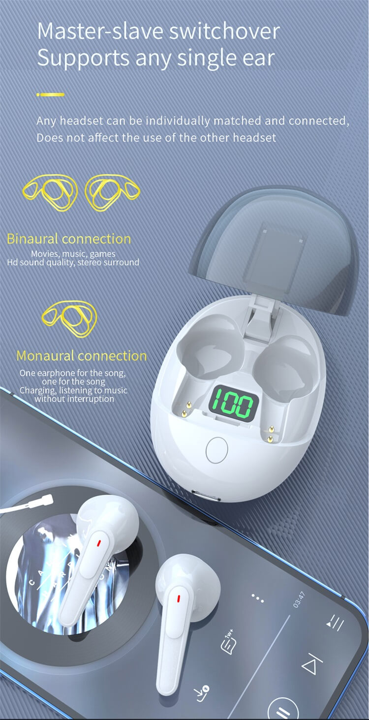 Auriculares Pro One Bajo consumo de energía Soporte de decodificación ACC Dolby Sound-Shenzhen Shengye Technology Co.,Ltd