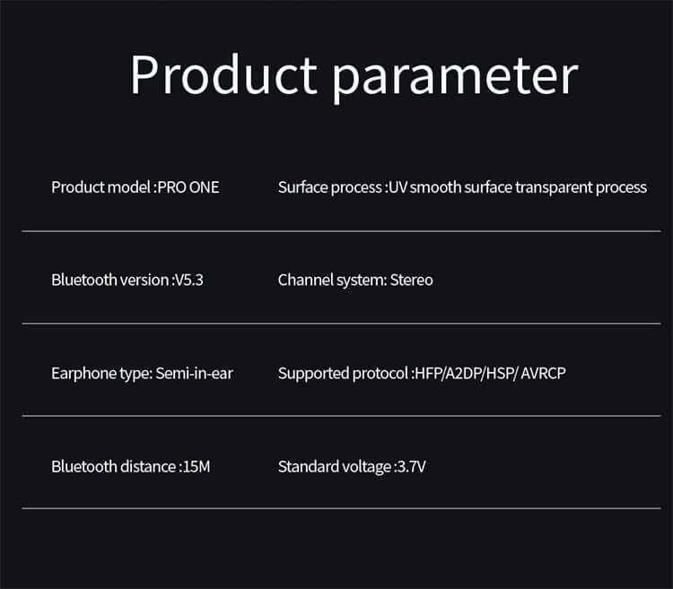 Pro One Earphones Low Power Consumption ACC Decoding Support Dolby Sound-Shenzhen Shengye Technology Co.,Ltd