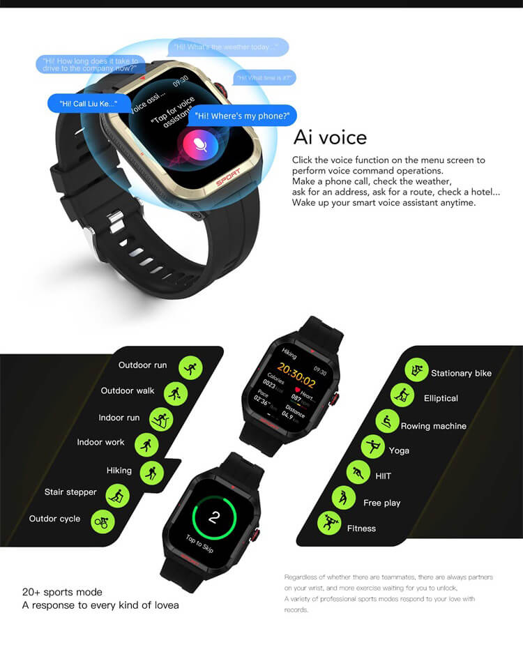 E01 Smartwatch 1,83 Zoll TFT HD Großbildschirm Starke Akkulaufzeit EKG-Messung-Shenzhen Shengye Technology Co.,Ltd