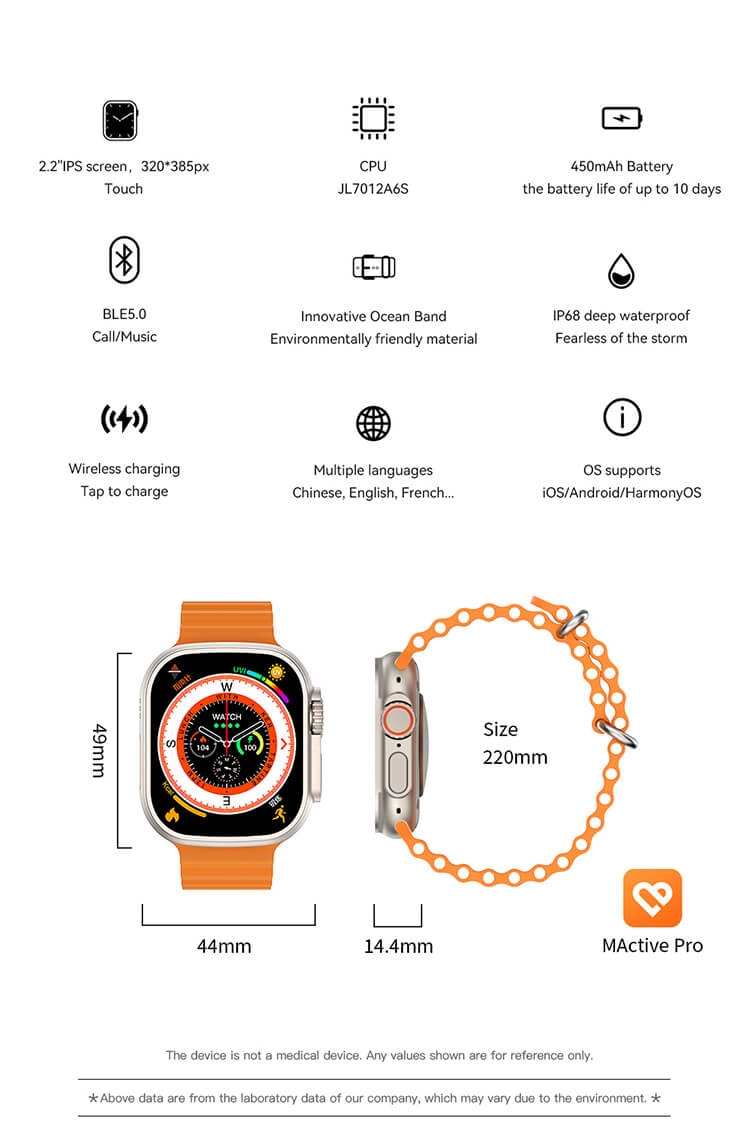 W69 IPS Smartwatch-Shenzhen Shengye Technology Co.,Ltd