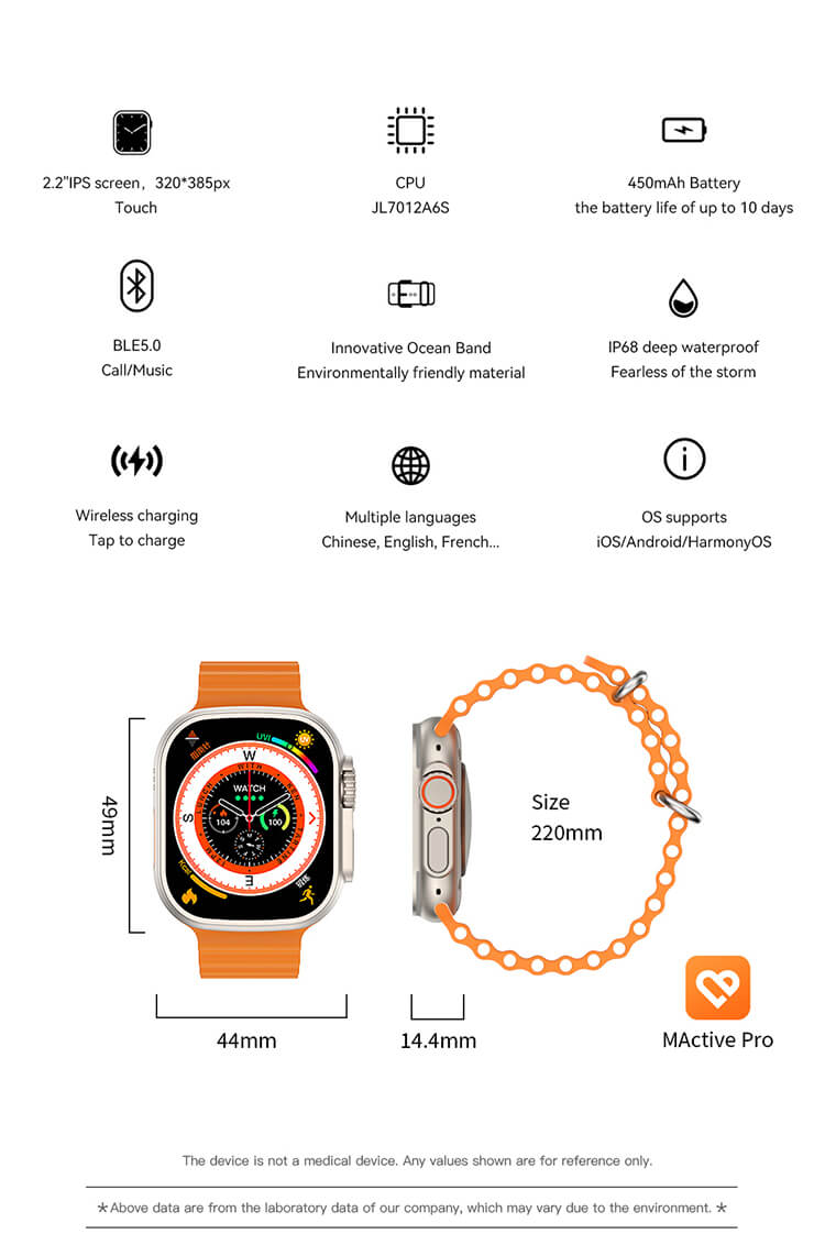 W69 IPS Smartwatch-Shenzhen Shengye Technology Co., Ltd