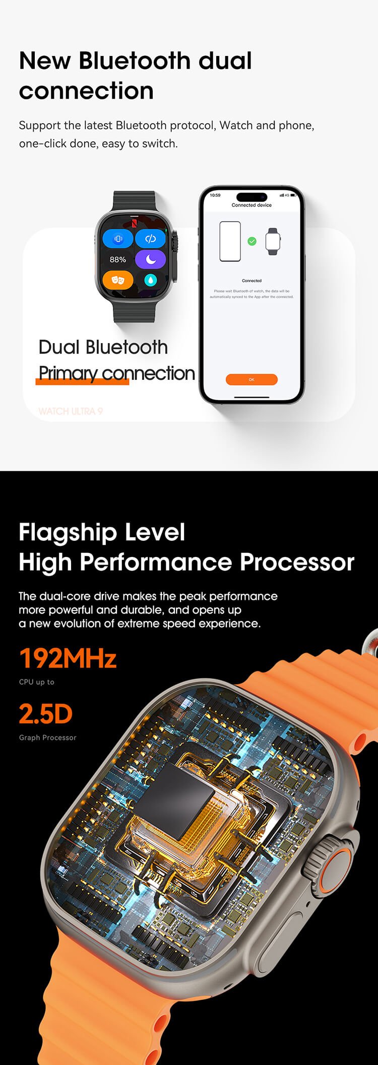 W69 Plus AMOLED Smartwatch-Shenzhen Shengye Technology Co.,Ltd
