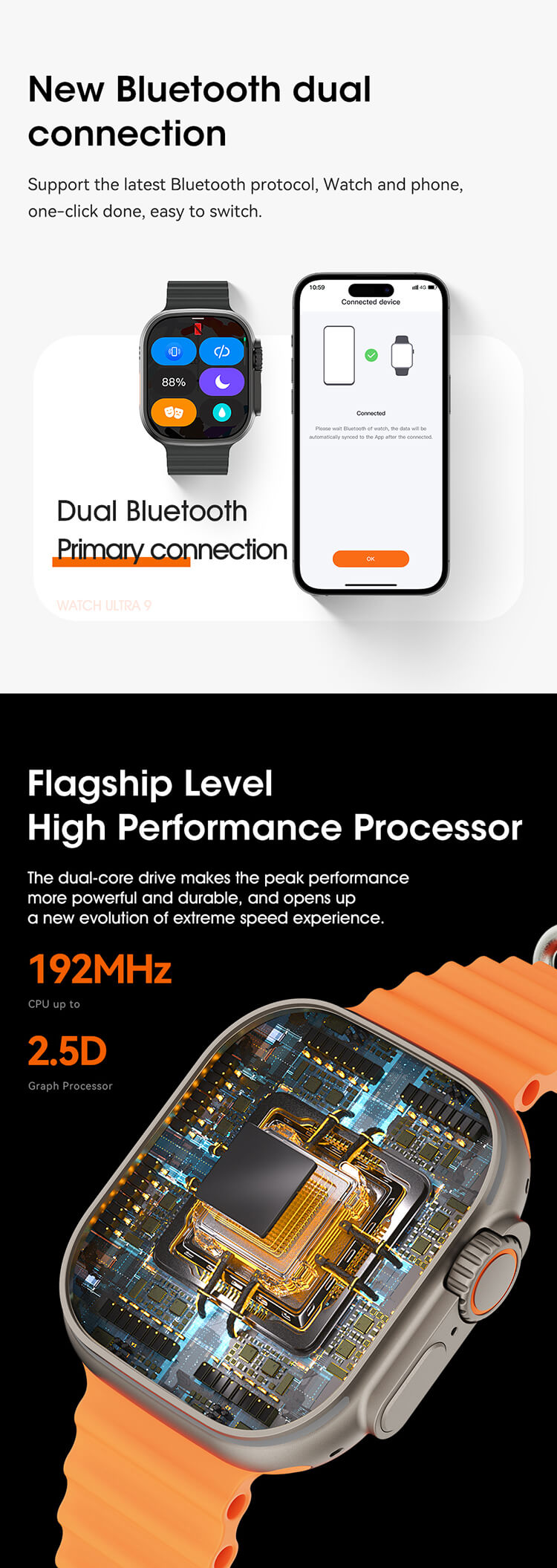 W69 Plus AMOLED Smartwatch-Shenzhen Shengye Technology Co., Ltd