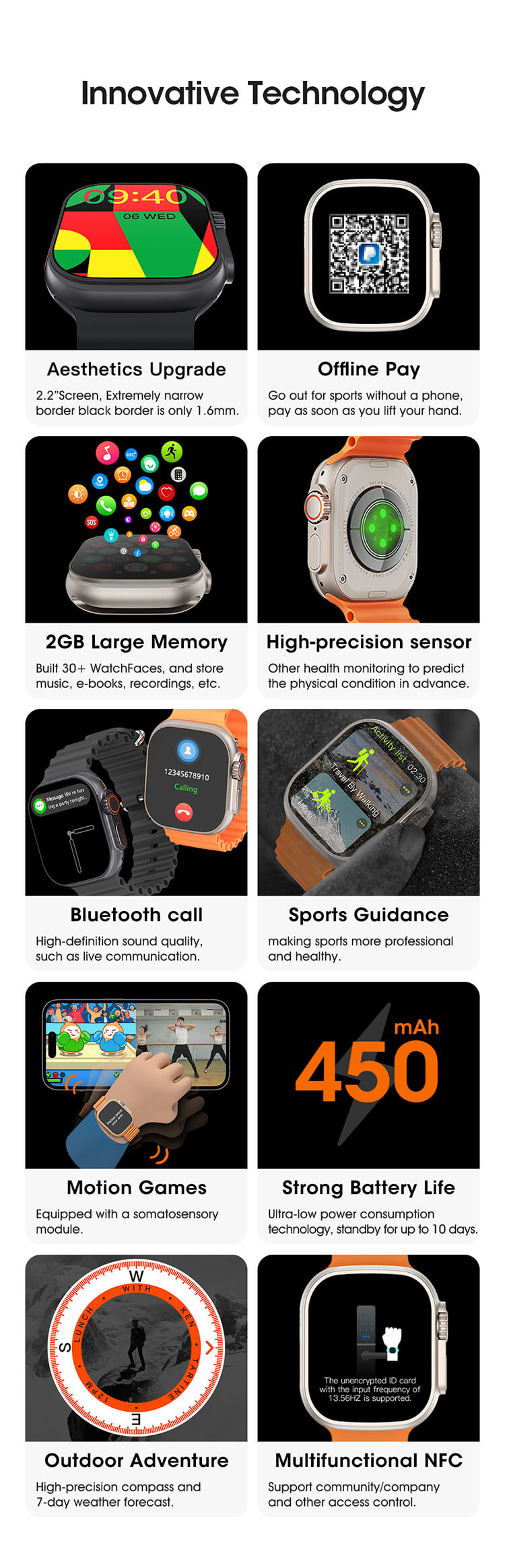 Montre intelligente AMOLED W69 Plus-Shenzhen Shengye Technology Co., Ltd