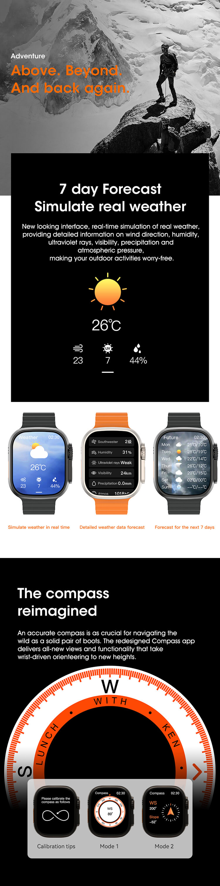 W69 Plus AMOLED Smartwatch-Shenzhen Shengye Technology Co., Ltd