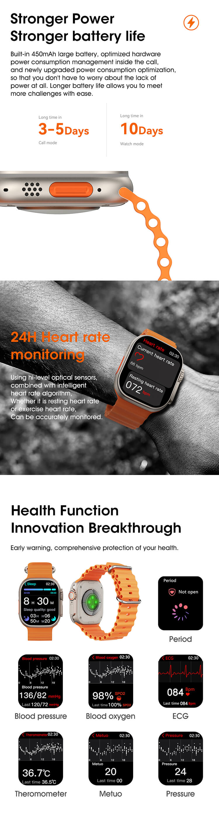 W69 Plus AMOLED Smartwatch-Shenzhen Shengye Technology Co.,Ltd