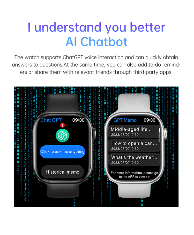 GS9 Pro Max Smartwatch Wrist Ride Code Wechat Alipay Payment ChatGPT AI Voice Assistant-Shenzhen Shengye Technology Co.,Ltd