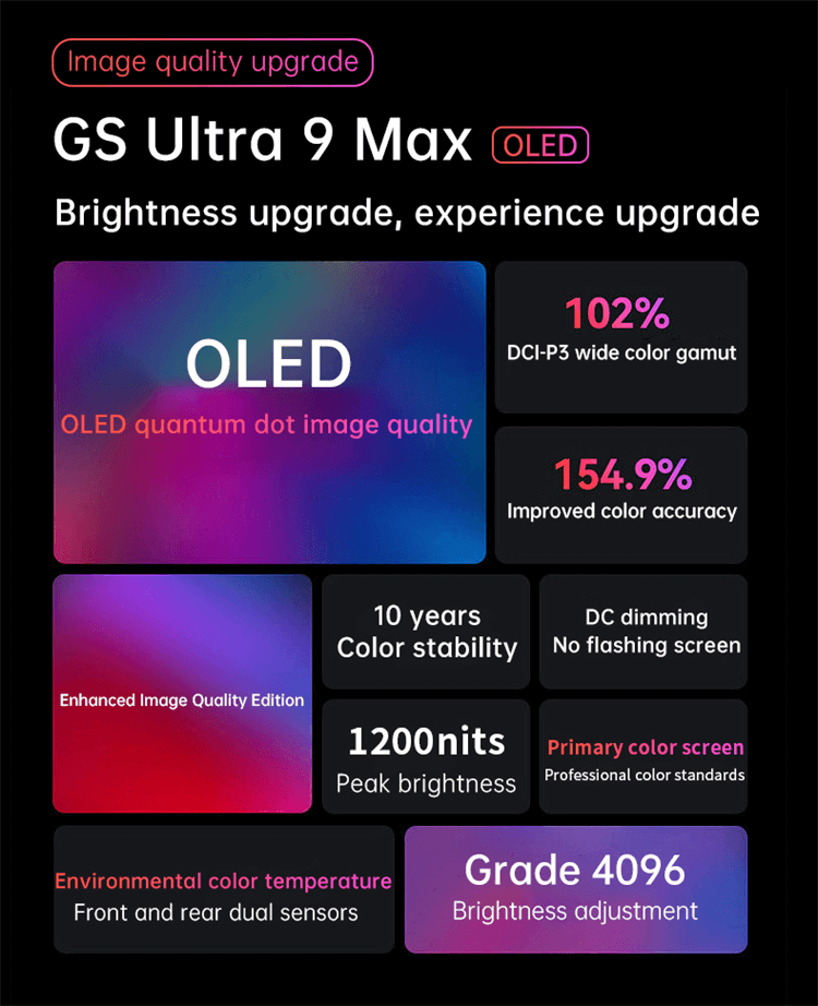 GS Ultra 9 Max AMOLED 스마트워치-Shenzhen Shengye Technology Co.,Ltd