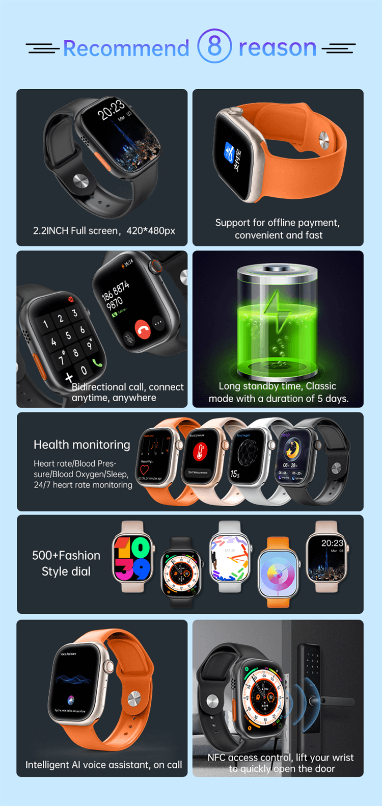 GS9 Max Smartwatch Offline Payment NFC Access Control AI Voice Assistant-Shenzhen Shengye Technology Co.,Ltd
