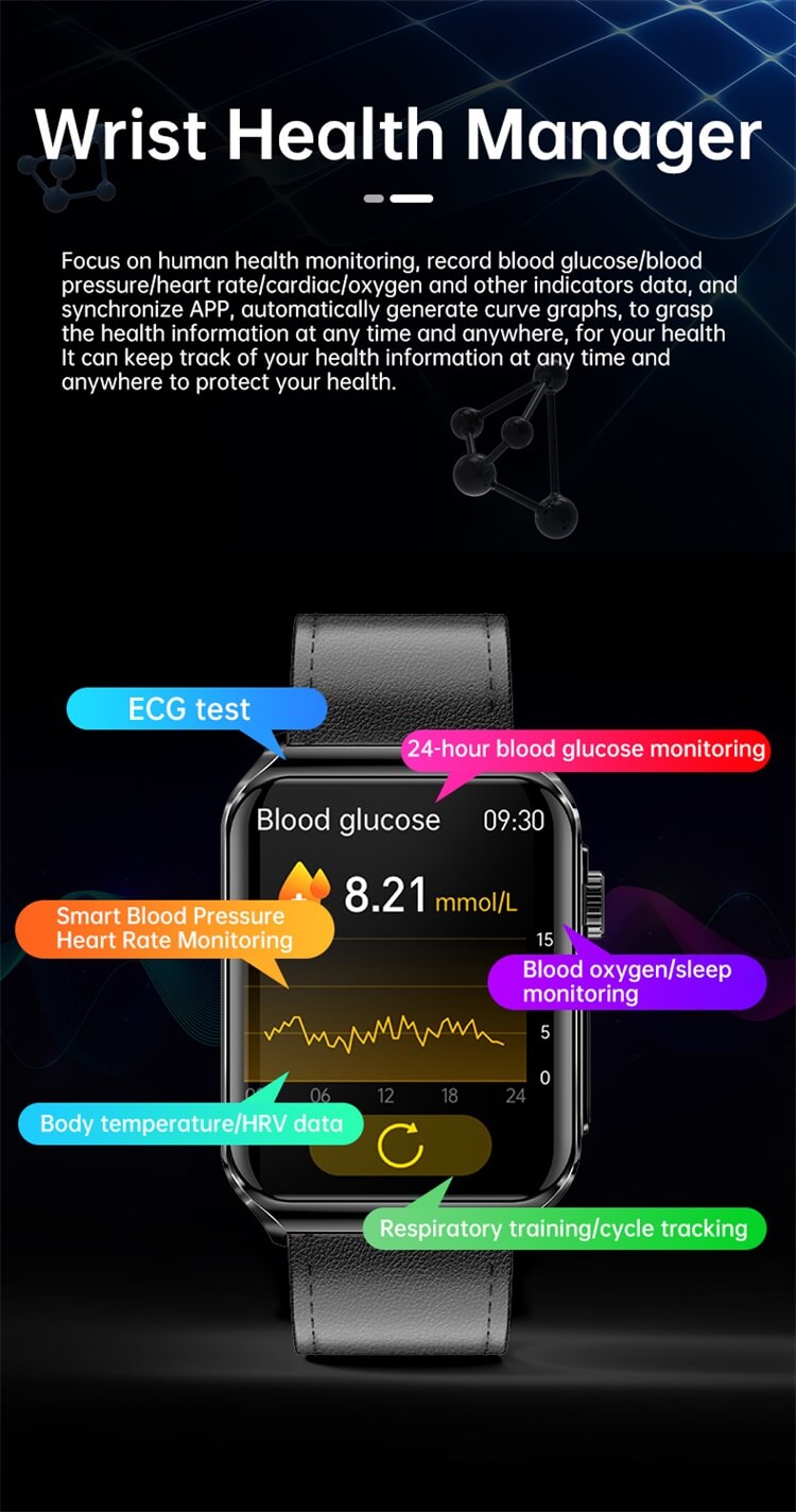 JL05 ECG Smartwatch Pruebas de ECG Datos HRV Control de acceso NFC Seguimiento del ciclo femenino-Shenzhen Shengye Technology Co., Ltd