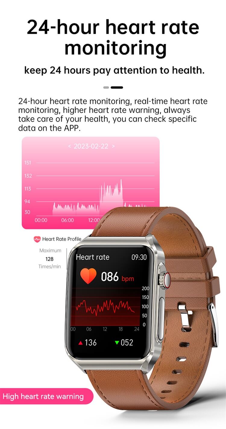 JL05 ECG Smartwatch ECG اختبار بيانات HRV NFC التحكم في الوصول تتبع دورة الإناث-Shenzhen Shengye Technology Co.,Ltd