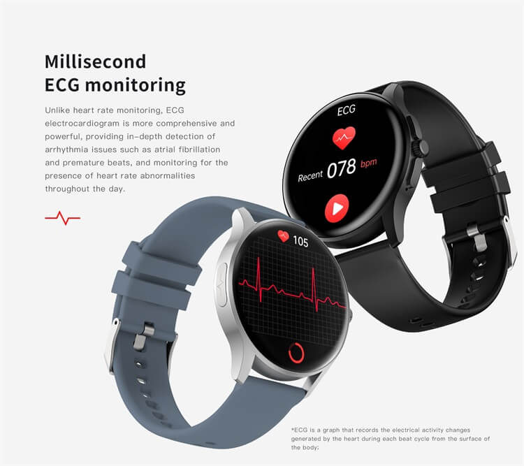 E03 Smartwatch surveillance ECG de la glycémie 230 mAh capacité de la batterie IP67 étanche-Shenzhen Shengye Technology Co., Ltd