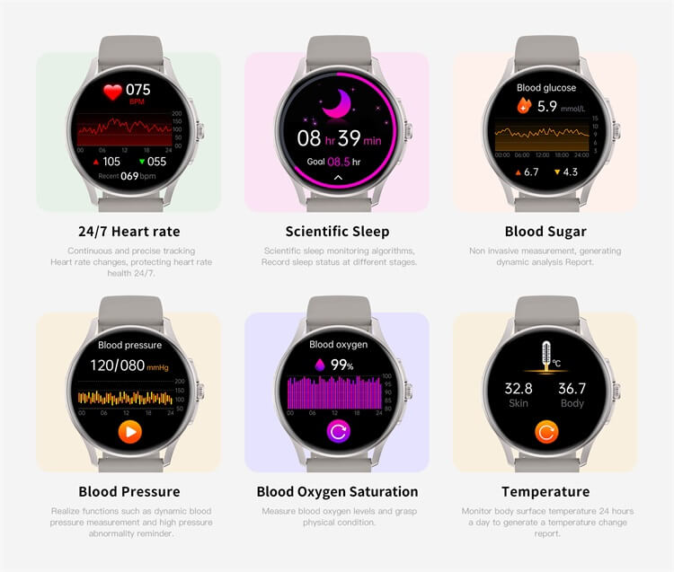 E03 Smartwatch Blood Sugar ECG Monitoring 230 mAh Battery Capacity IP67 Waterproof-Shenzhen Shengye Technology Co.,Ltd